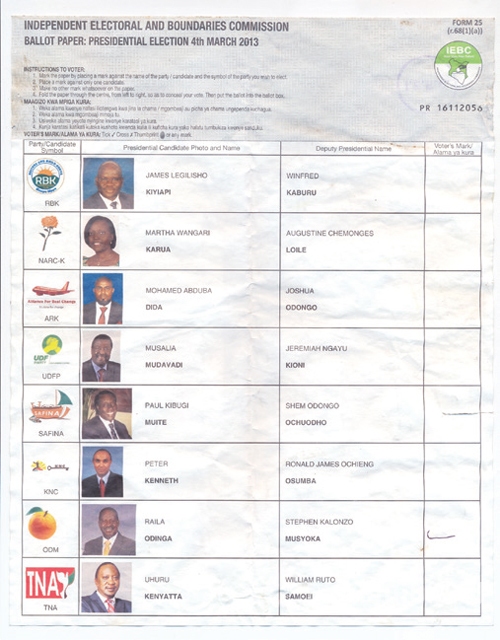 케냐의 투표용지. 누구든지 알아볼 수 있도록사진이 컬러로 인쇄되며, 후보자가 많을 때는 용지 크기가 A4보다 더 길게 내려간다.