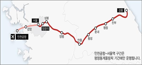 서울~강릉 KTX 노선도(자료 국토교통부)