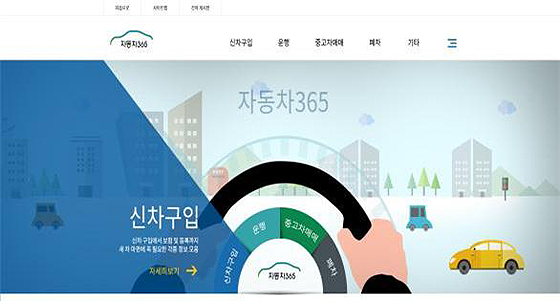 국토교통부와 한국교통안전공단은 3월 1일부터 인터넷 및 모바일을 통해 자동차 생애주기 종합온라인 서비스 ‘자동차365’를 시작한다. 자동차365 인터넷사이트 화면.