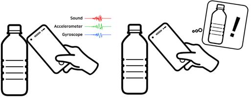 물병에 노크 했을 때의 예시. 노커는 물병에서 생성된 고유 반응을 스마트폰을 통해 분석하여 물병임을 알아내고, 그에 맞는 서비스를 실행 시킨다. (이미지 과학기술정보통신부 제공)
