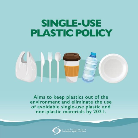 아부다비 환경청(EAD)이 2021년까지 아부다비에서 일회용 비닐봉투 사용을 금지하는 정책을 발표했다.