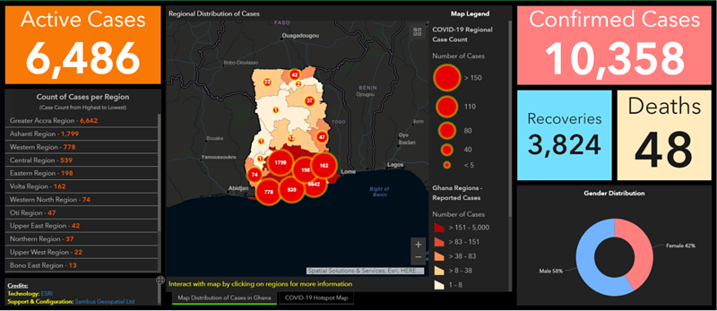 가나의 현재 코로나 확진자 분포.(출처 Ghana Health System)